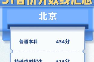 ?TA勇士名记：休赛期最大问题 克莱是否还会再穿勇士球衣？